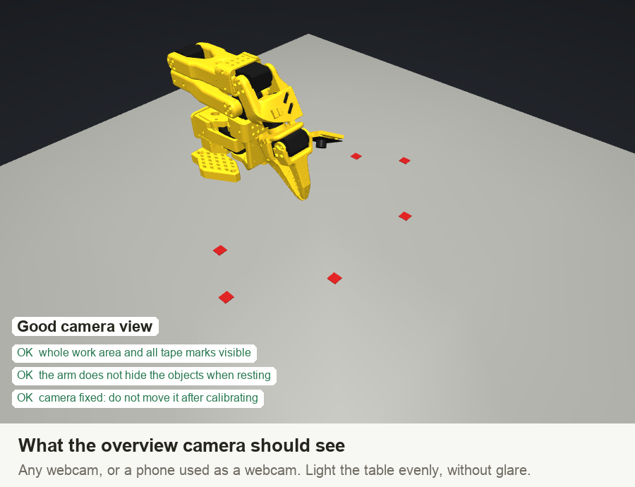 Good camera view
