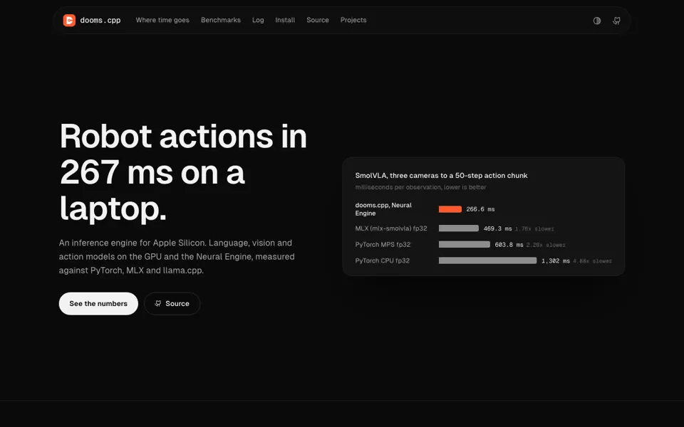 The dooms.cpp website: robot actions in 267 ms on a laptop